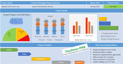 Download The Project Management Dashboard Which Is Handy Tool For Any