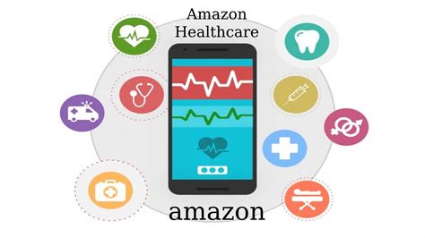 Amazon Healthcare - Strategy, Virtual health service [2023]
