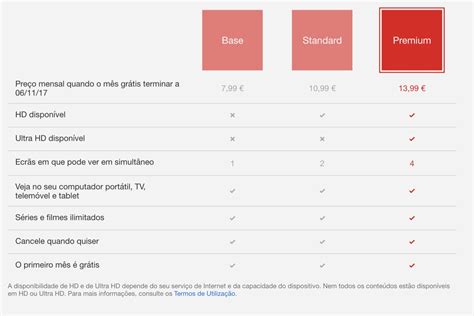 You can always see your billing history, and the price you will be charged, by visiting the billing details section of your account page. Prepare-se para pagar mais, Netflix aumentou preços em ...