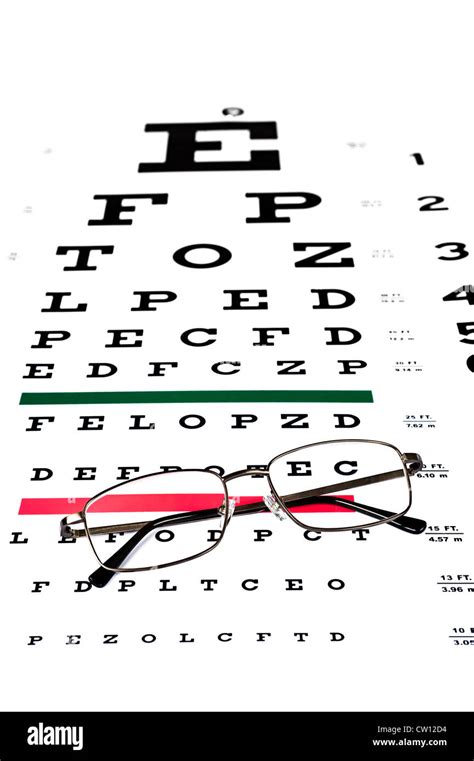 Eye Chart For Reading