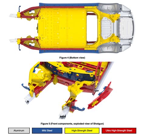 Tesla Model 3 Body Structure Boron Extrication