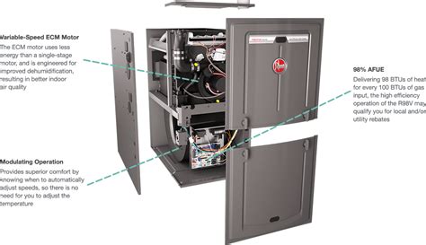 Get info of suppliers, manufacturers, exporters, traders of gas furnace for buying in india. Meet Rheem's Most Efficient Gas Furnace, the R98V with ...