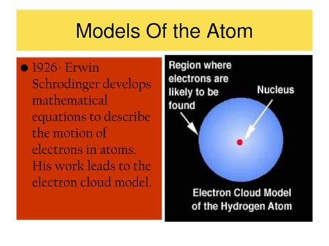Ppt Quantum Mechanical Model Of The Atom Powerpoint Presentation