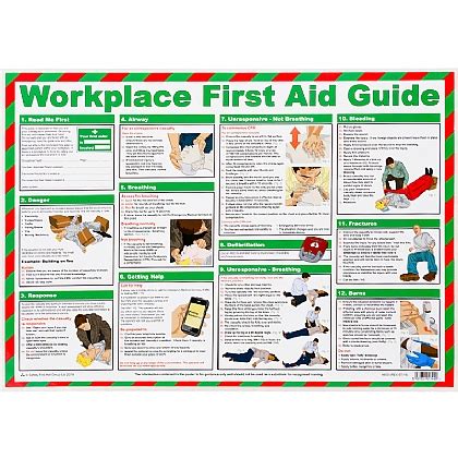 Hands Only CPR Poster Laminated First Aid Posters Safety First Aid