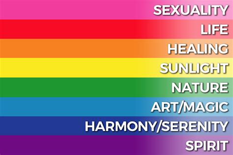 what colors does gay pride rainbow have peervlero