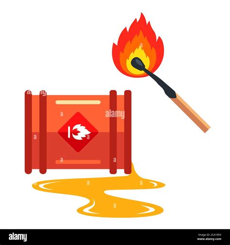 Set Fire To Spilled Oil Drawing Carefully Flammable Flat Vector