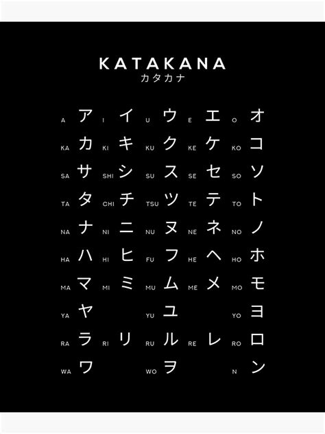 Katakana Chart Japanese Alphabet Learning Chart Black Poster For