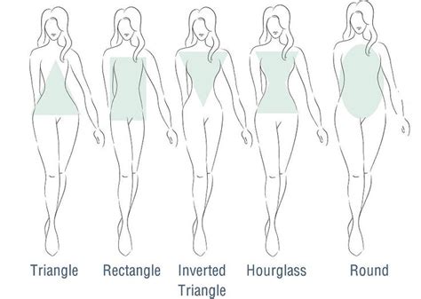 To Determine Your Shape Use The Body Shape Calculator You Can Also