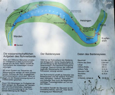 Haus kaufen in essen leicht gemacht: Maawio on Tour, Baldeneysee, Essen