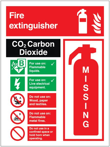 Co2 Fire Extinguisher Symbol A Fire Extinguisher Is An Active Fire