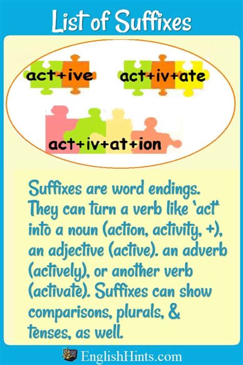 List of all words ending with ment. List of Suffixes: More than 45 Word Ending Clues