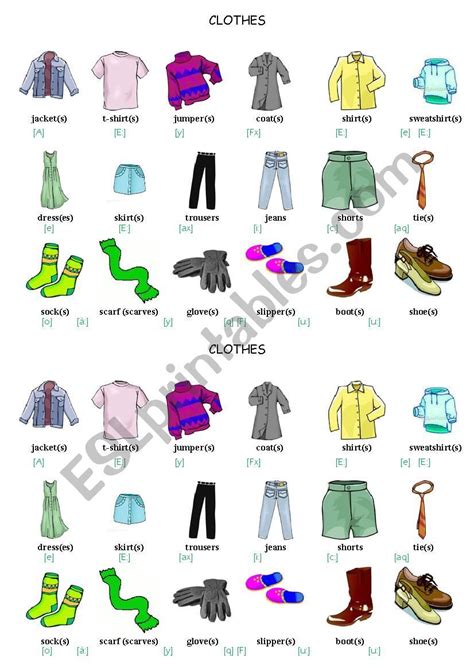 Vocabulary Clothes I Am 4 English Adjectives Teaching Guides Au