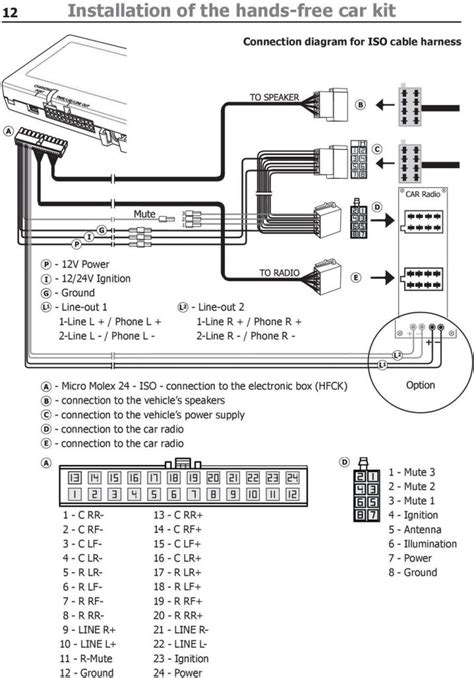 Motorola Cdm1250 Wiring Diagram