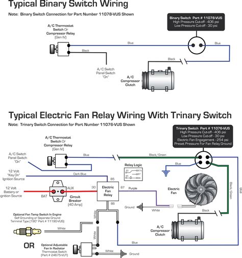 Common air conditioning system problems. Vintage Air » Blog Archive WIRING DIAGRAMS Binary Switch / Trinary Switch - Vintage Air