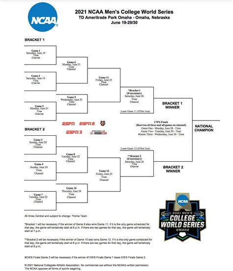 2021 College World Series Printable Bracket Printable Word Searches