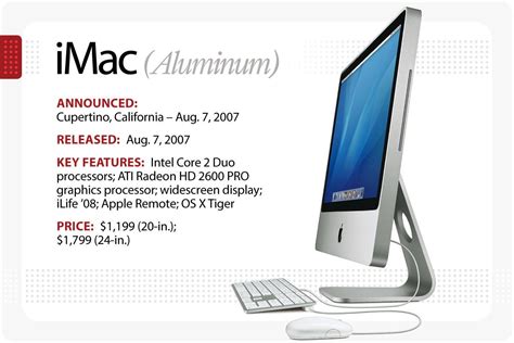 The Evolution Of The Macintosh — And The Imac Computerworld