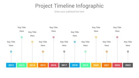 Yearly Timeline Template Powerpoint