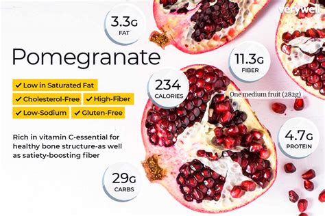 Pomegranate Juice Nutritional Information Blog Dandk