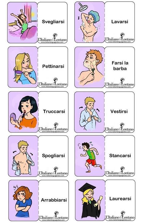 Learning Italian Click The Image To Get Your Free Italian Flashcards