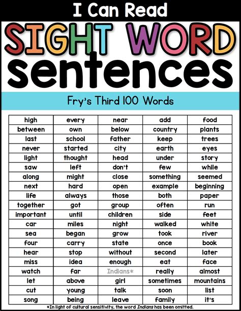 1st Grade Sight Word Sentences