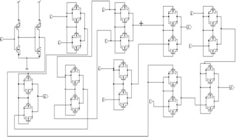 Multiplexer Design Using Transmission Gates Download Scientific Diagram