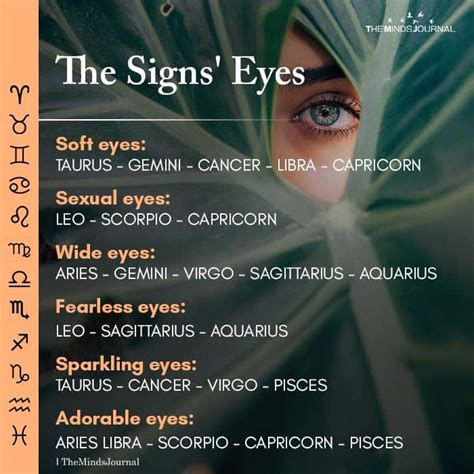 The Signs Eyes Soft Eyes Sexual Eyes Zodiac Signs