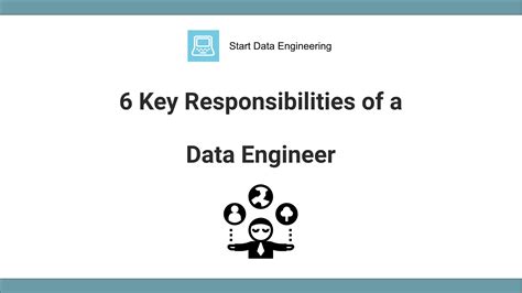 6 Responsibilities Of A Data Engineer · Start Data Engineering