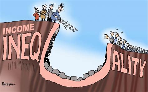 Income Inequality Cartoon Movement