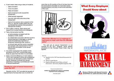 What You Should Know About Sexual Harassment HARASSMENT SEXUAL If Can