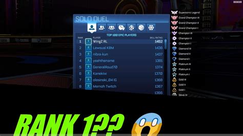 Rocket League Ranks Rl Ranking System Mmr Explained