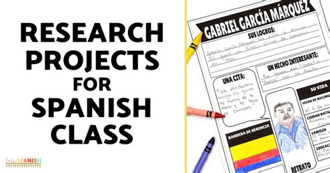 6 Research Projects For Spanish Class Srta Spanish