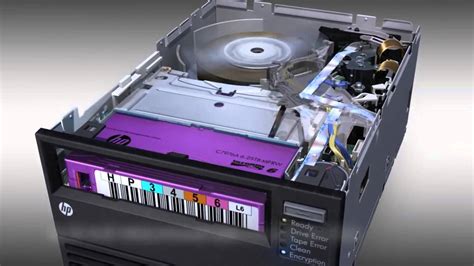 Lto generation 8 tape drives can read and write prior generation lto7 cartridges. HP LTO 6 Tape Drive - YouTube