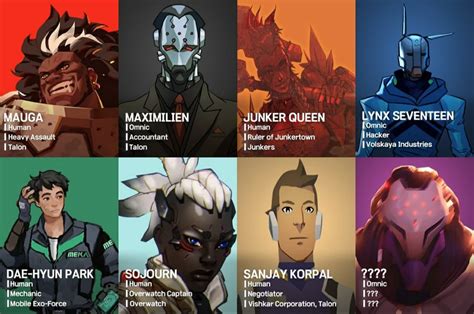 Heres A List Of The Most Likely New Heroes For Ow2 Overwatch2