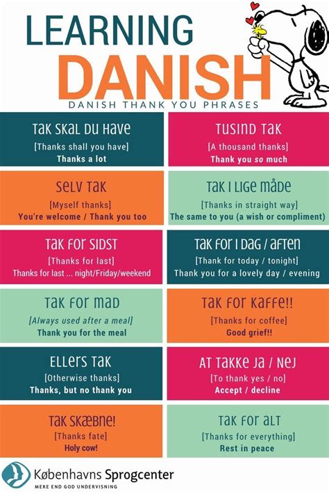 Learn Danish Danish Words Danish Language Learning Danish Language