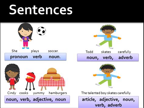 The truck finally loaded, they said goodbye to their neighbors and drove off. Parts of Speech | Adverbs, Parts of speech, Nouns