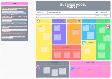 10 Free Business Model Canvas Templates In Word And Clickup The 20