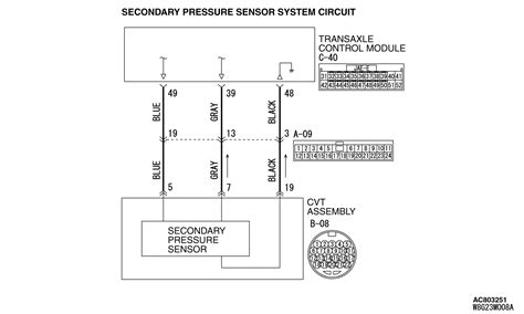 23a Dtc P0840 Secondary Pressure Sensor System