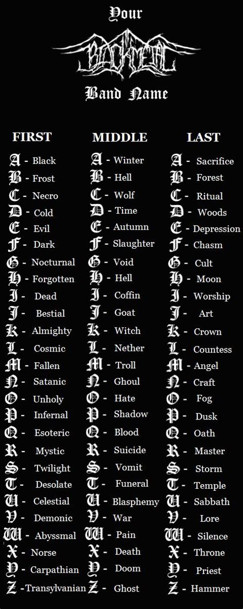 What Is Your Black Metal Name Funny Name Generator Band Name