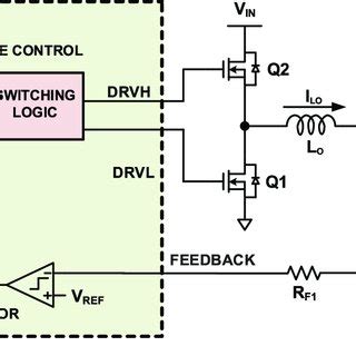 Conventional Cot Dc Dc Buck Converter Circuit Diagram Download Scientific Diagram
