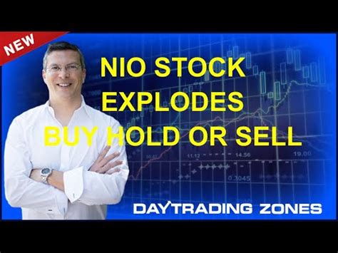 NIO Stock - Buy Hold Sell for 2020 - Online Earning