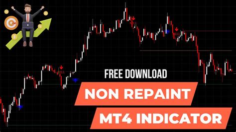 Best Short Term Binary Trading Non Repaint Indicator Attach With