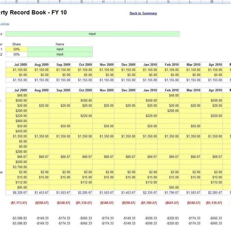 Free Rental Expense Spreadsheet Within Property Management Expenses