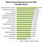 Images of Non Profit Consulting Salary