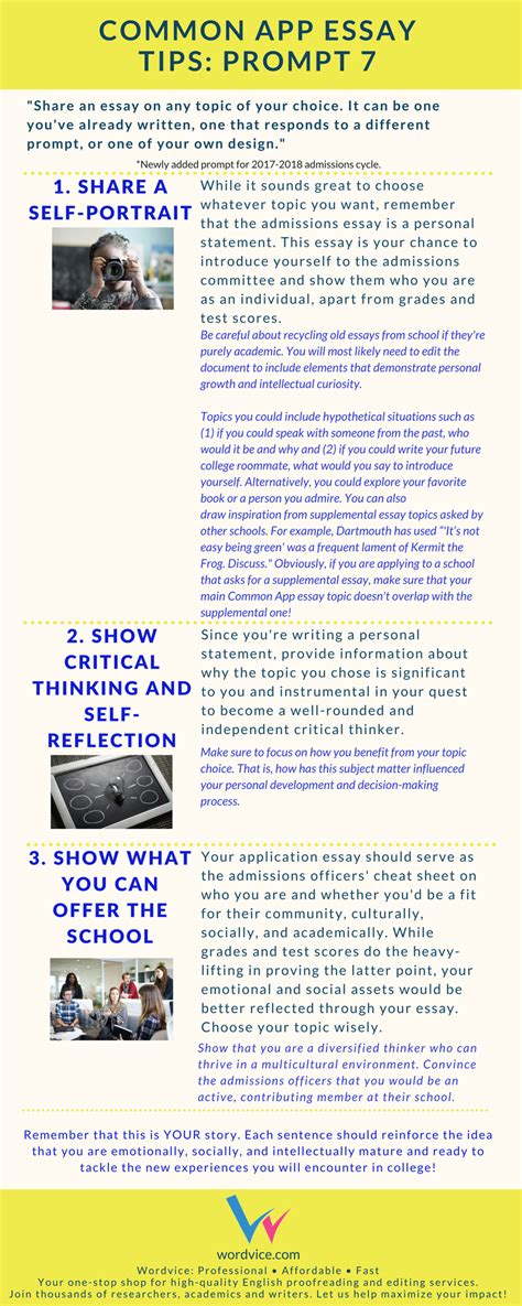 Common app essay prompts updated. Self reflection essay prompts for common