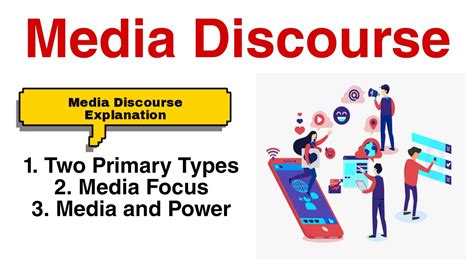 Media Discourse What Is Media Discourse Media Discourse Explanation In English Types Of Media