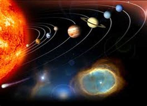 Solar System About The Solar System Understanding And