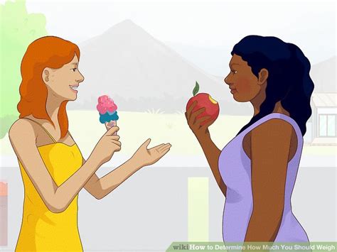 Simple Ways To Determine How Much You Should Weigh Wikihow