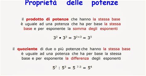 Paradiso Delle Mappe Proprietà Delle Potenze