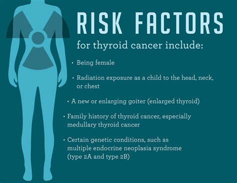 Do i have head or neck cancer symptoms? Thyroid Cancer: Symptoms and Signs | Dana-Farber Cancer ...