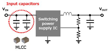 Case Examples Of Replacing Switching Power Supply Inputoutput